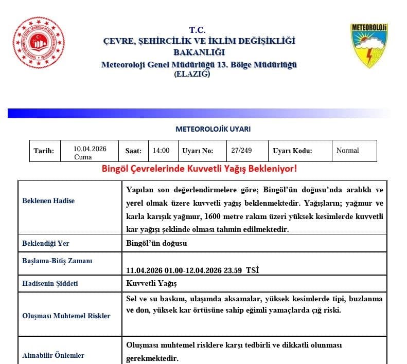 Bingöl için kuvvetli yağış uyarısı