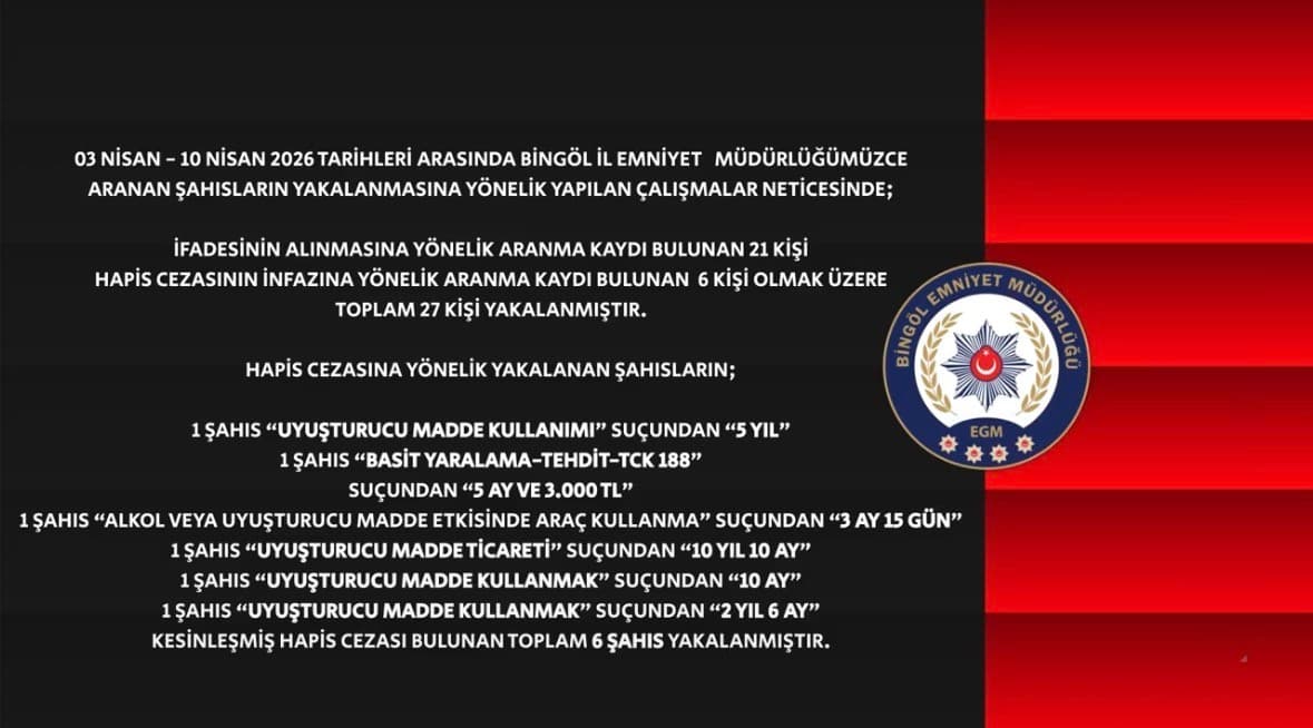 Bingöl’de bir haftada 27 aranan şahıs yakalandı
