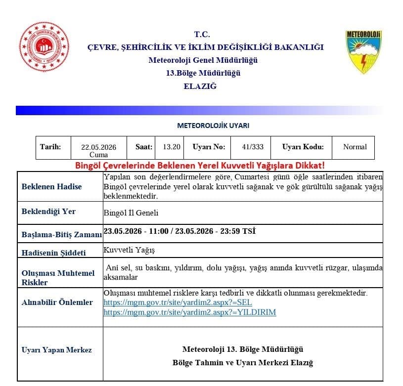 Meteorolojiden Bingöl için kuvvetli yağış uyarısı