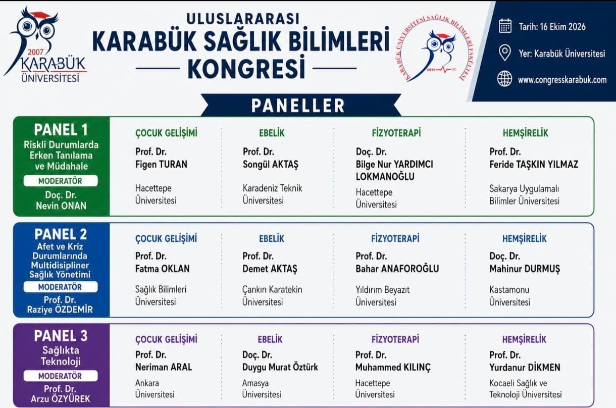 KBÜ, Uluslararası Sağlık Bilimleri Kongresi’ne ev sahipliği yapacak